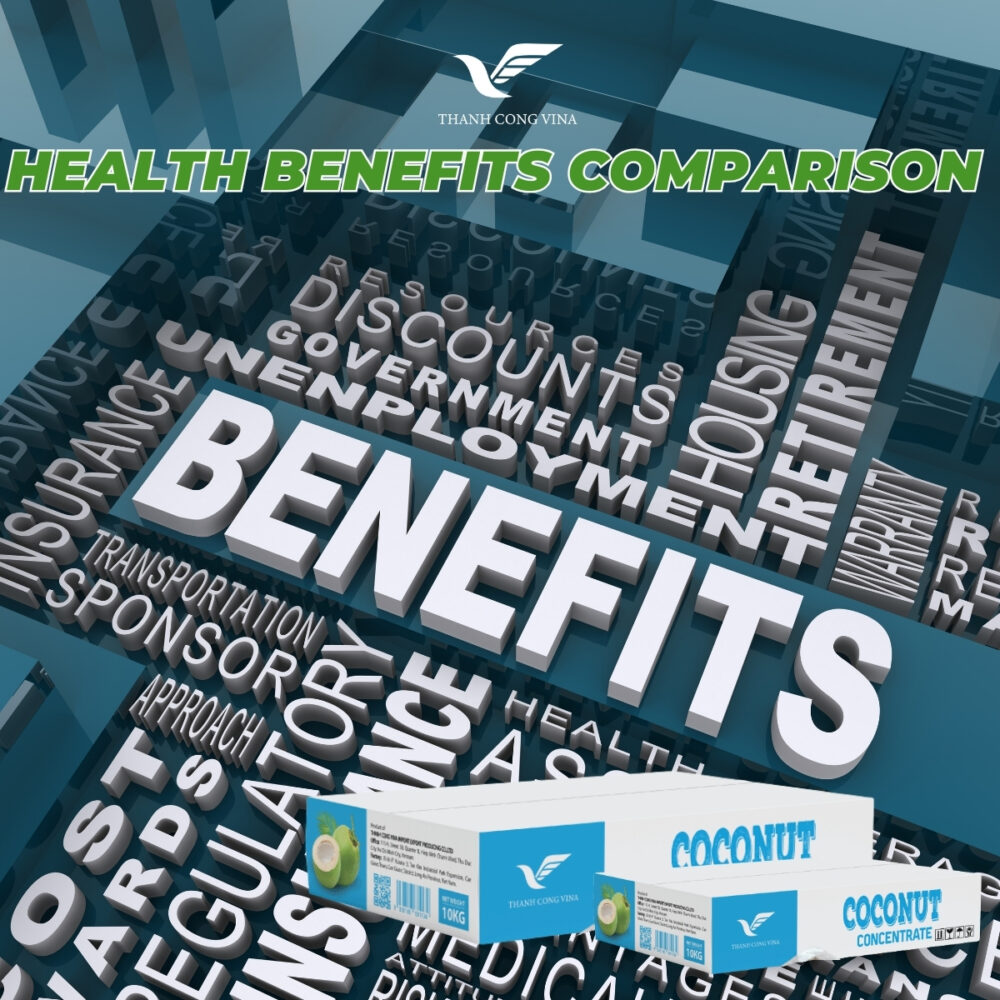 Health Benefits Comparison