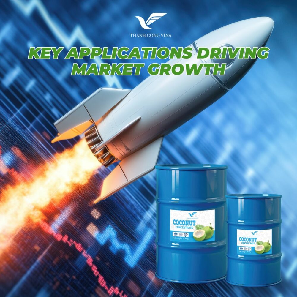 Key Applications Driving Market Growth