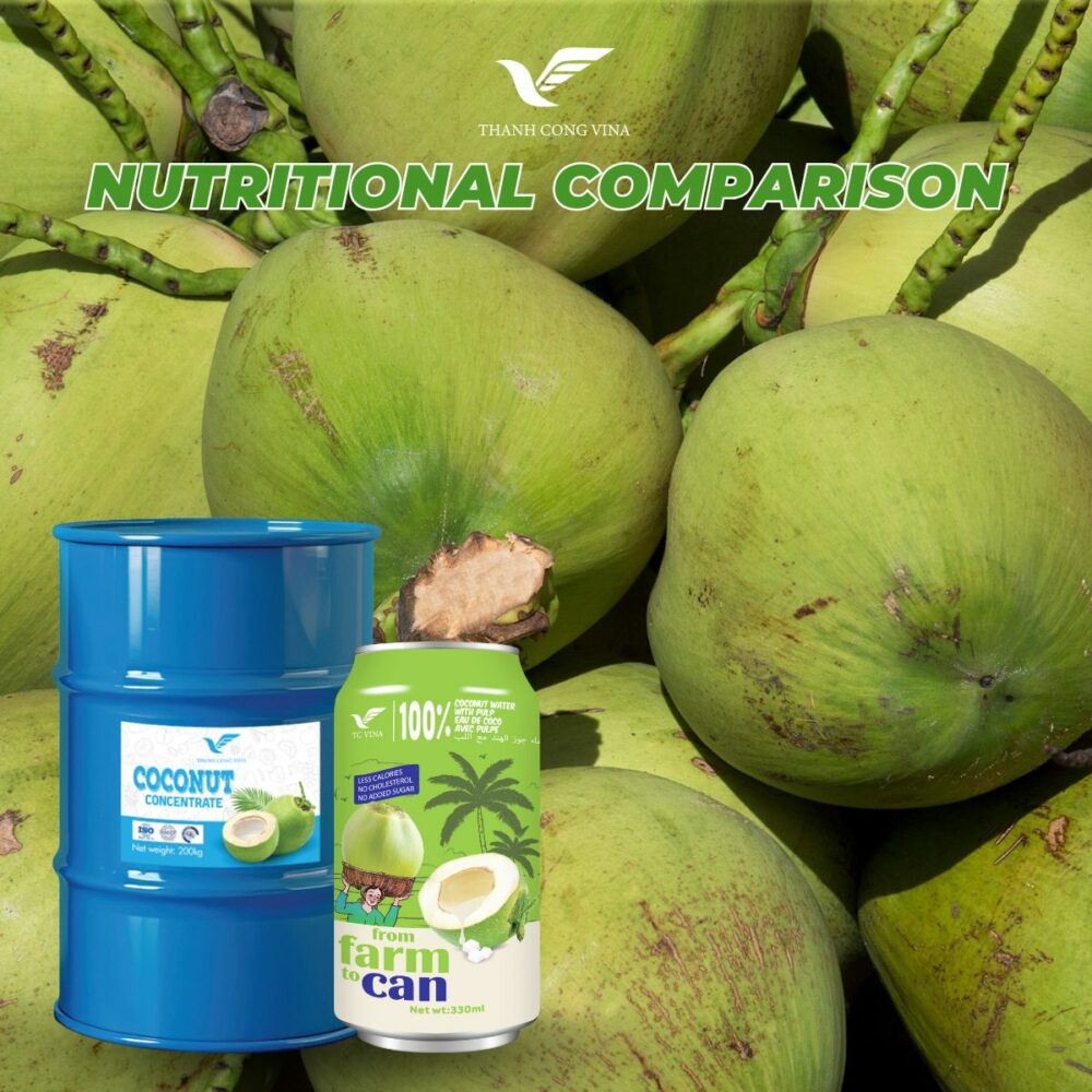 Nutritional Comparison