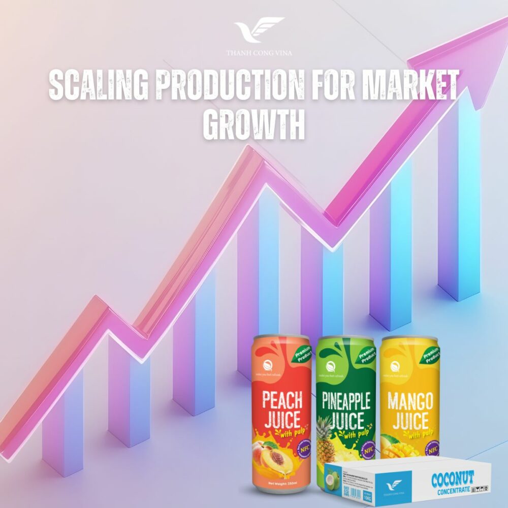 Scaling Production for Market Growth