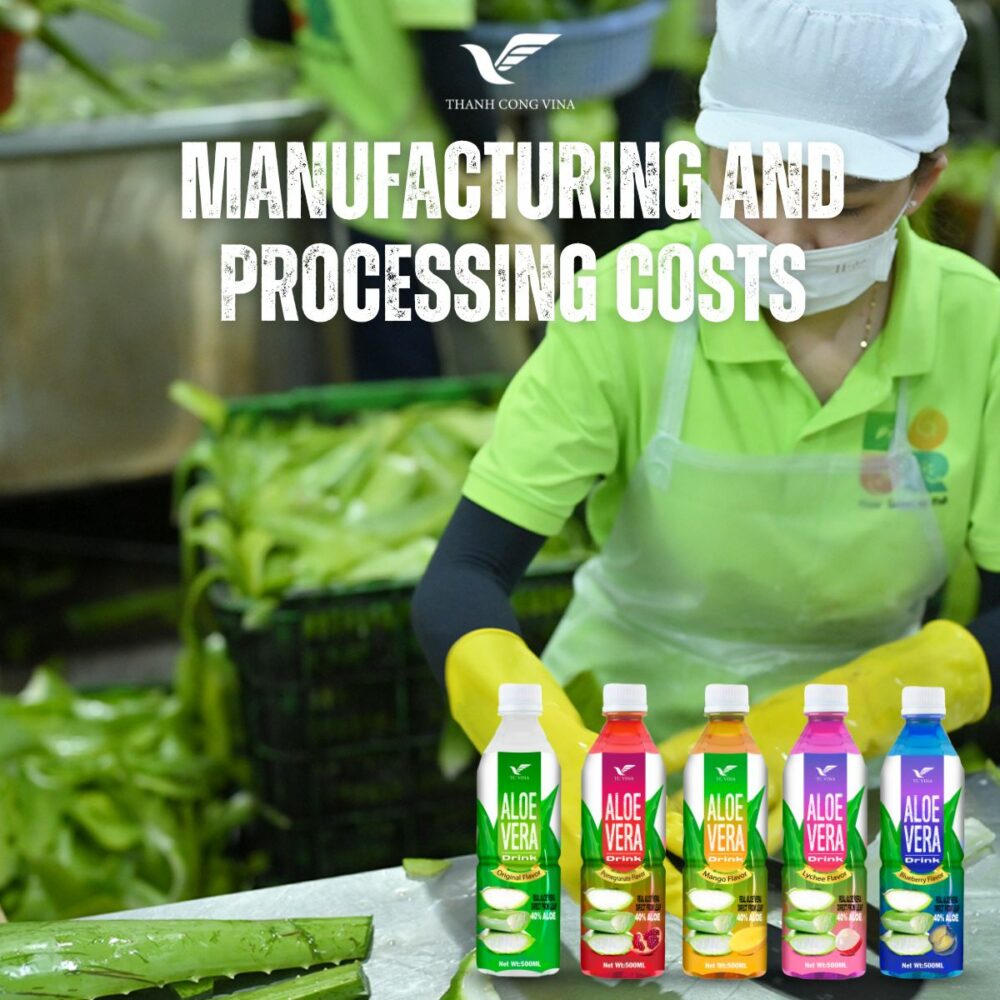 Manufacturing and Processing Costs