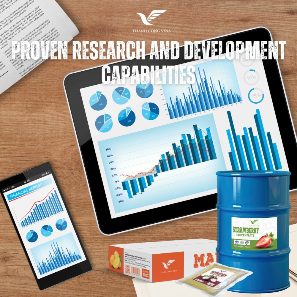 Proven Research and Development Capabilities