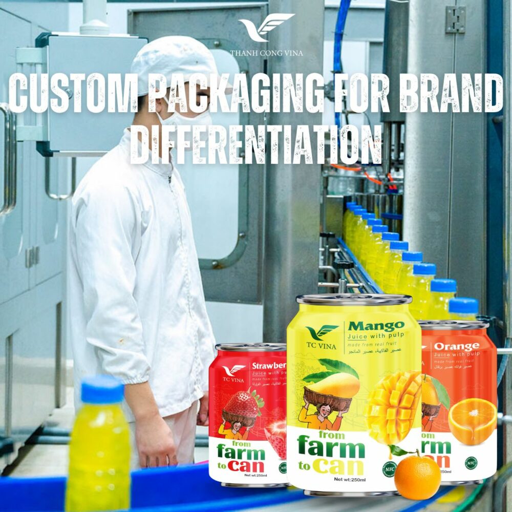 Custom Packaging for Brand Differentiation