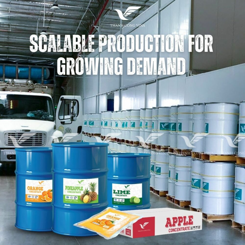 Scalable Production for Growing Demand