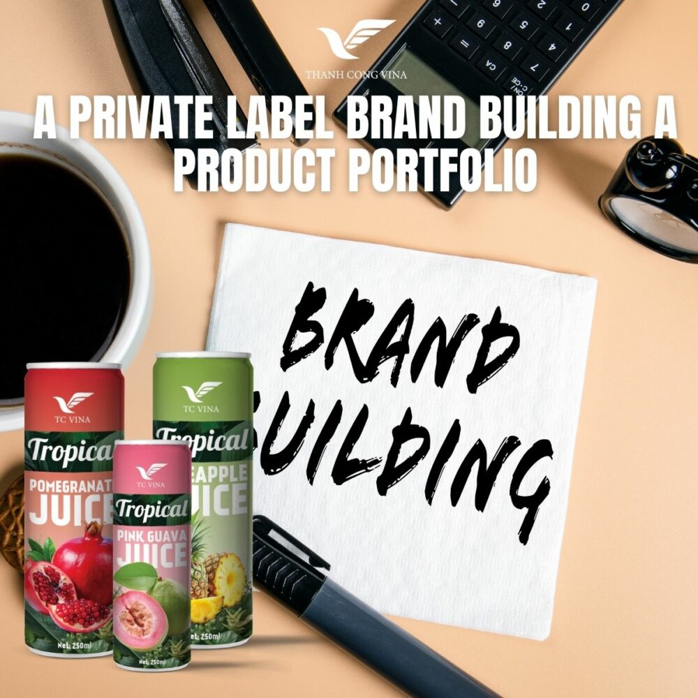 A Private Label Brand Building a Product Portfolio
