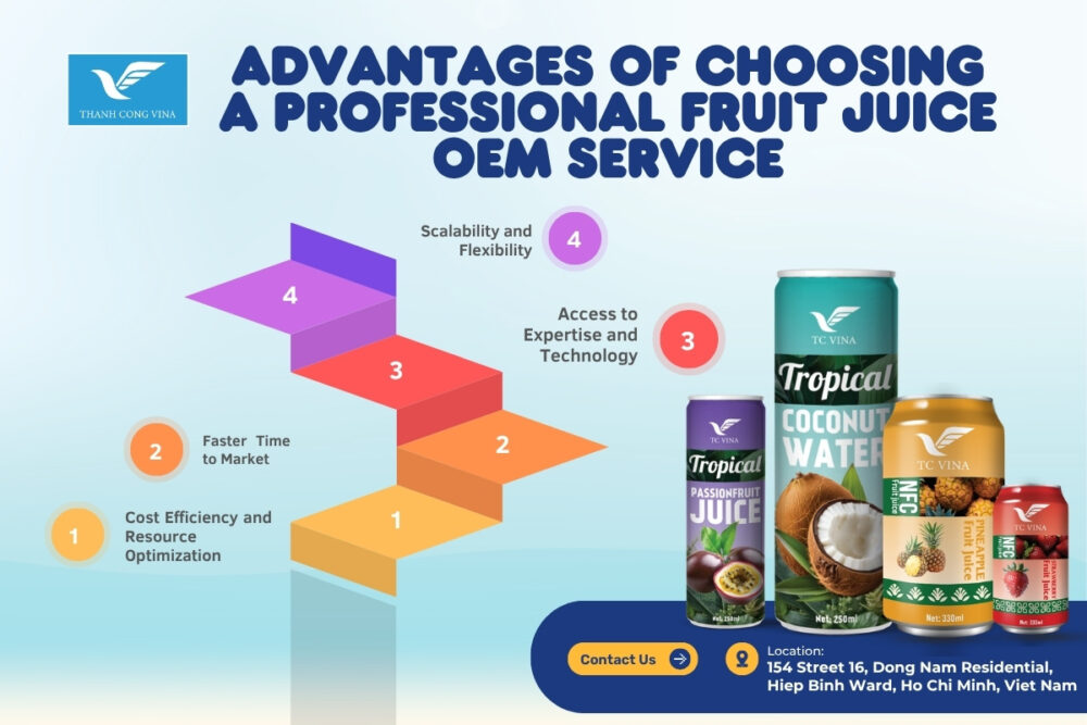 Advantages of Choosing a Professional Fruit Juice OEM Service