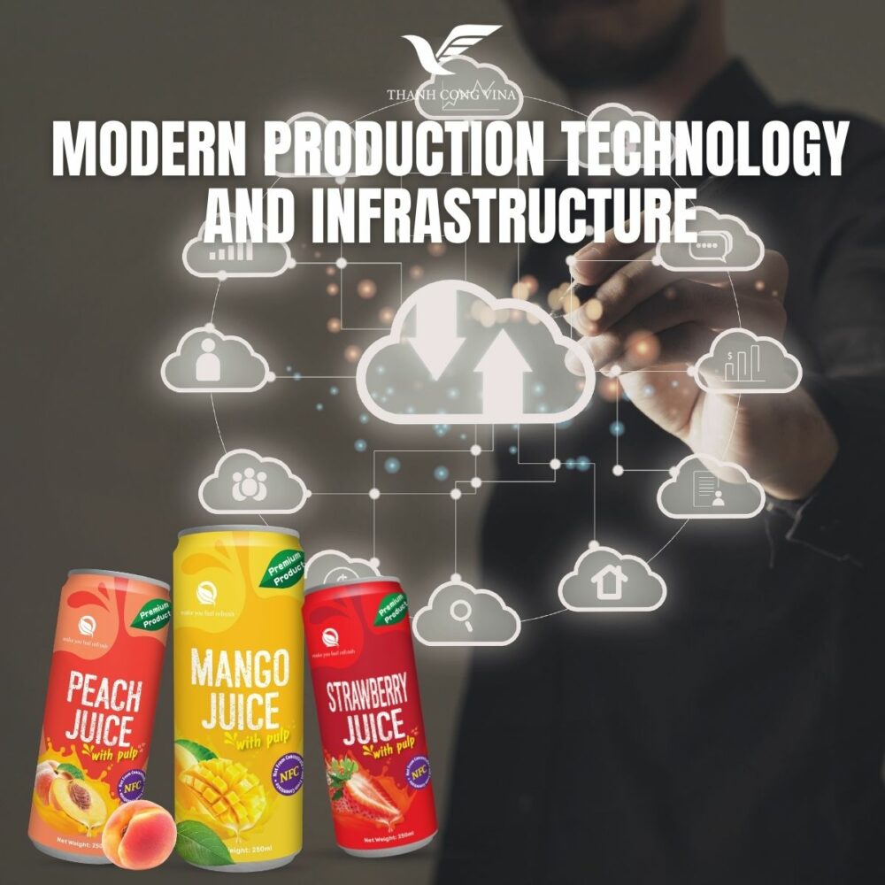 Modern Production Technology and Infrastructure