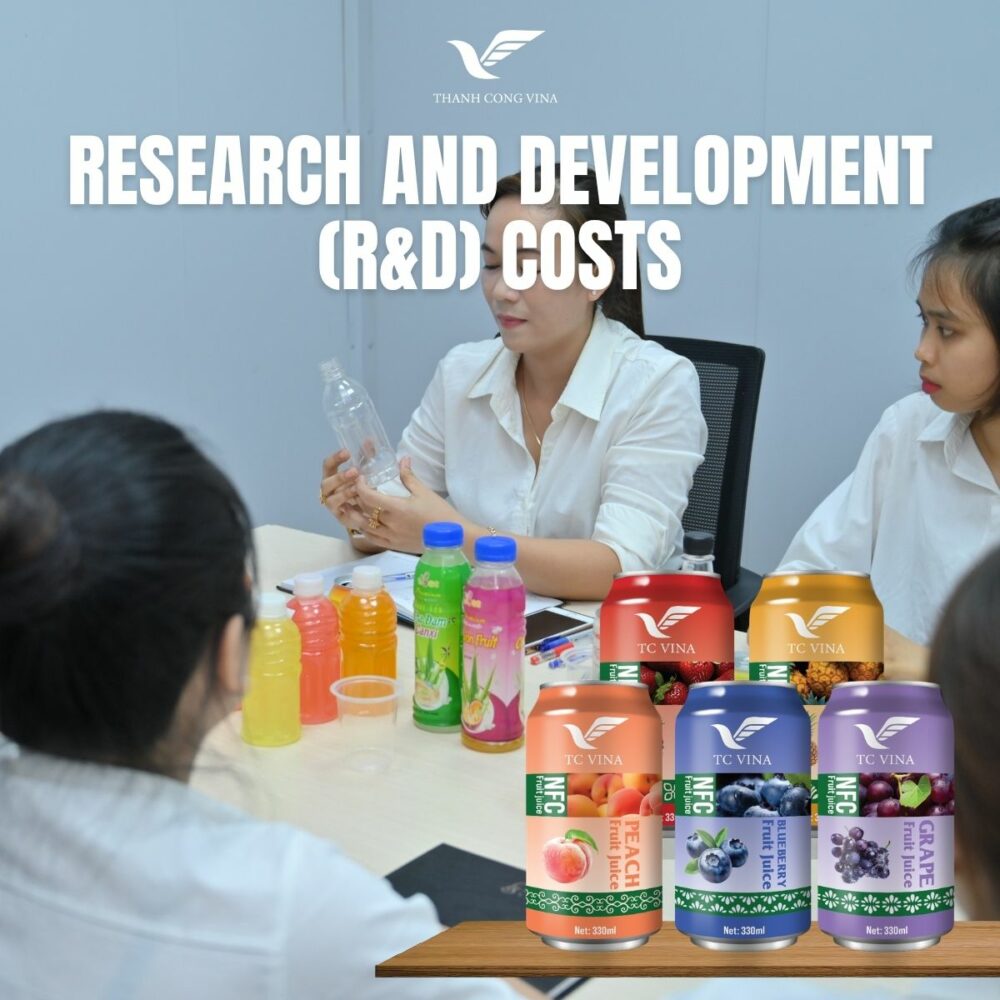 Research and Development (R&D) Costs