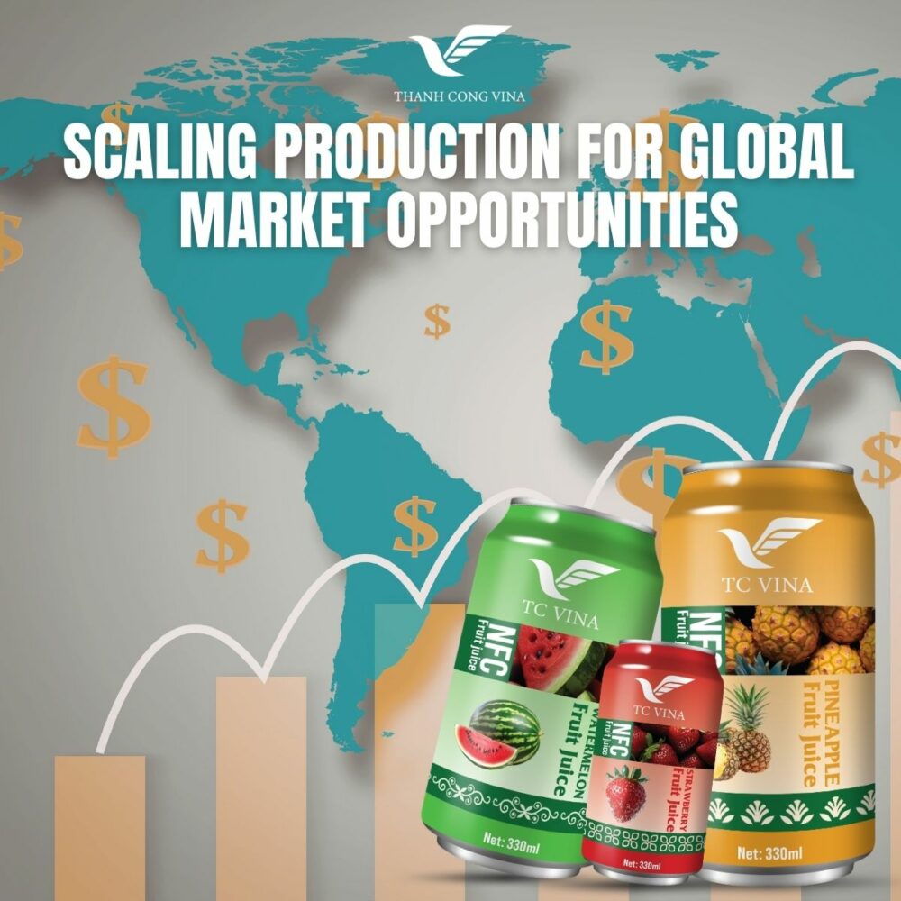 Scaling Production for Global Market Opportunities
