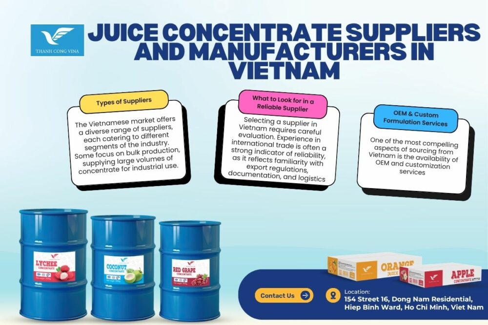 Juice Concentrate Suppliers and Manufacturers in Vietnam