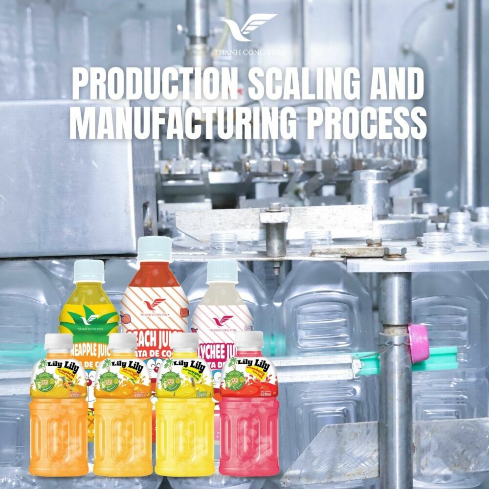 Production Scaling and Manufacturing Process