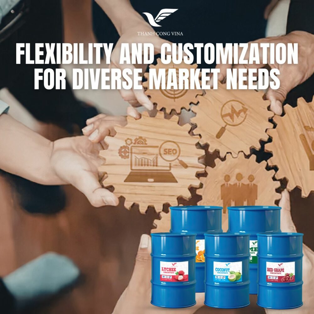 Flexibility and Customization for Diverse Market Needs