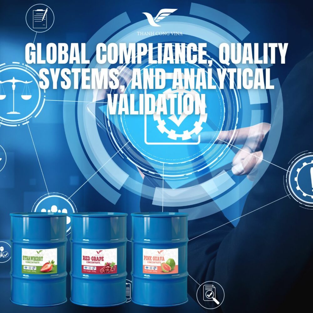 Global Compliance, Quality Systems, and Analytical Validation