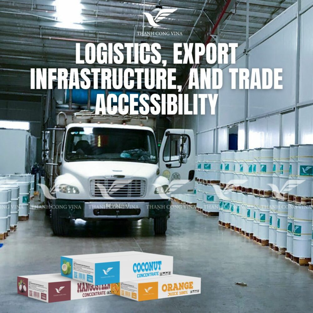 Logistics, Export Infrastructure, and Trade Accessibility