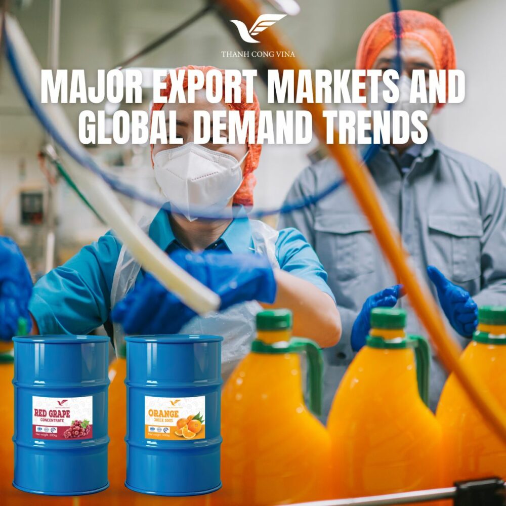 Major Export Markets and Global Demand Trends
