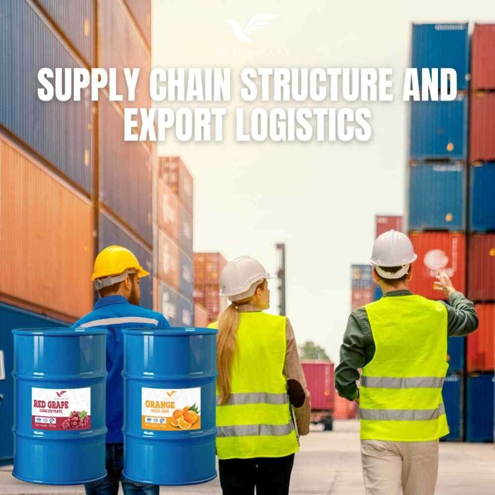Supply Chain Structure and Export Logistics