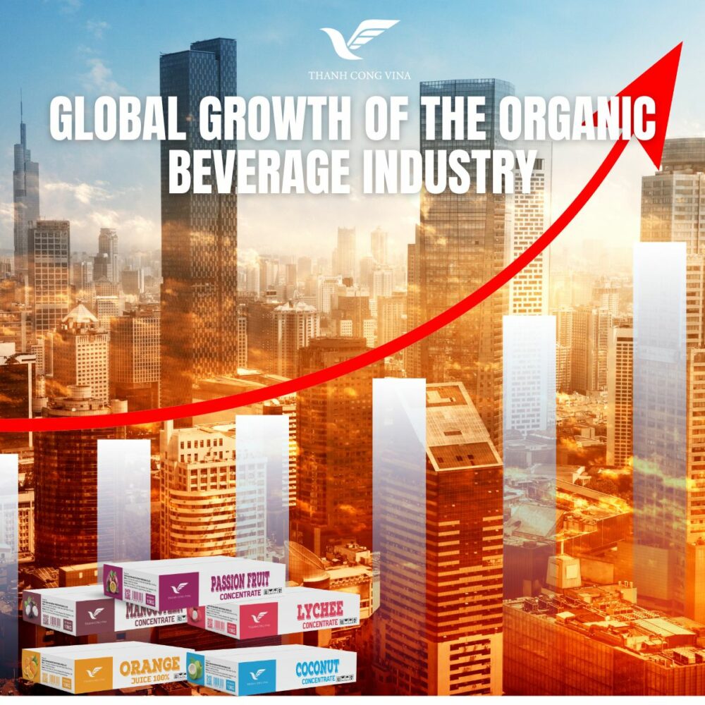 Global Growth of the Organic Beverage Industry