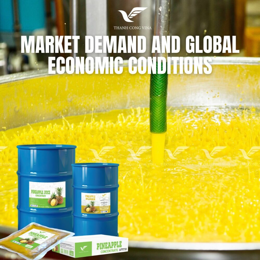 Market Demand and Global Economic Conditions