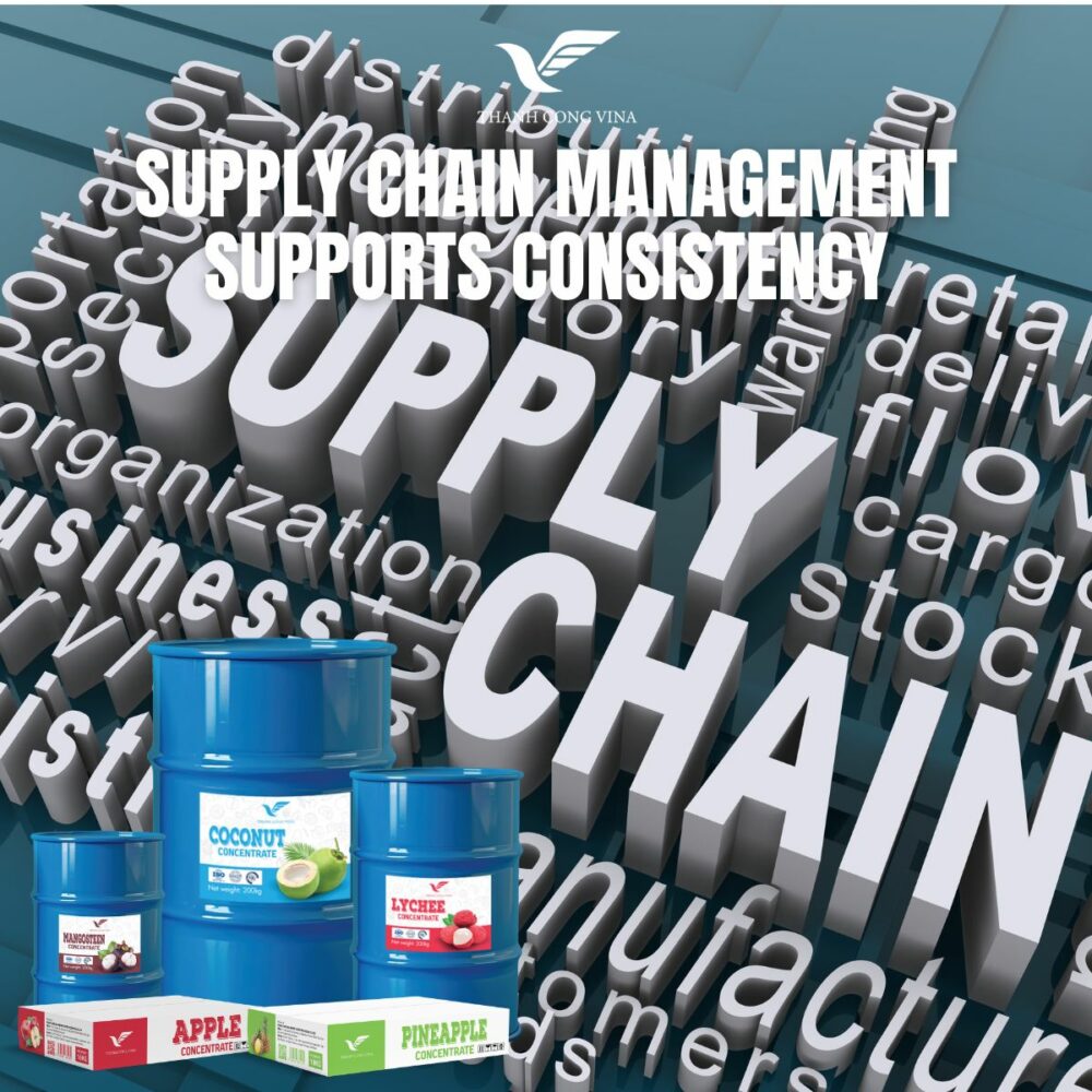 Supply Chain Management Supports Consistency
