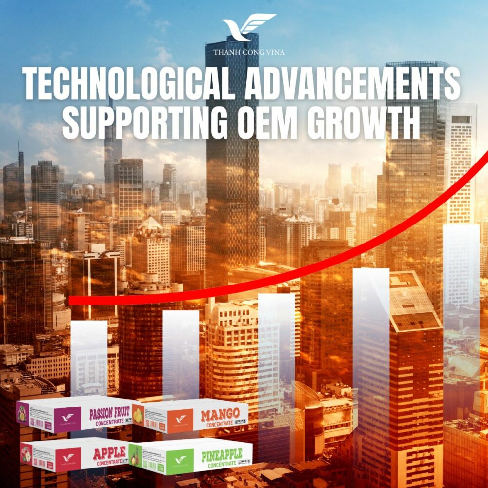 Technological Advancements Supporting OEM Growth