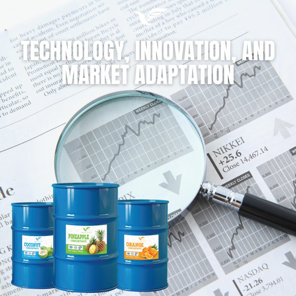 Technology, Innovation, and Market Adaptation
