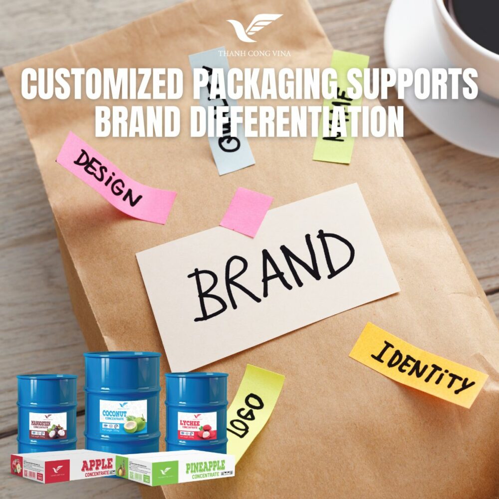 Customized Packaging Supports Brand Differentiation