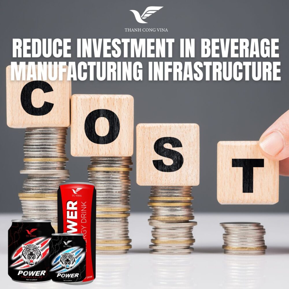 Reduce Investment in Beverage Manufacturing Infrastructure