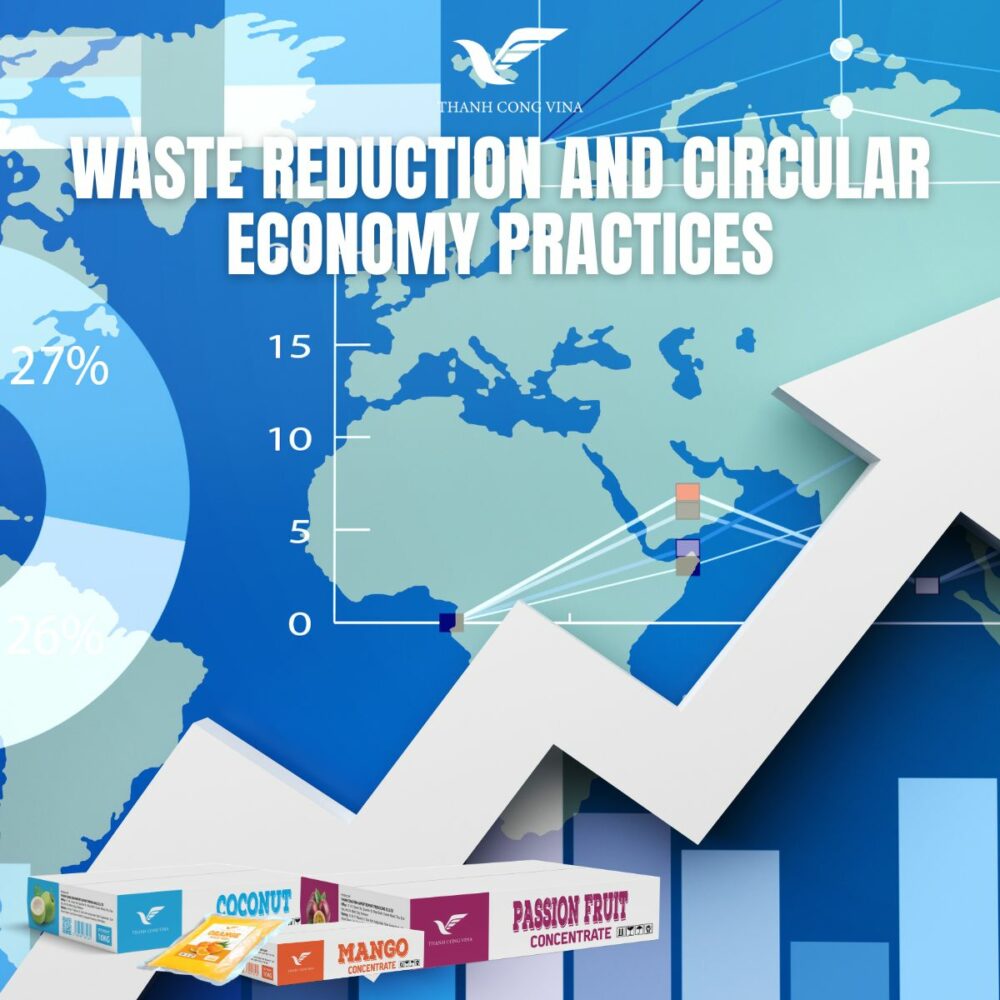 Waste Reduction and Circular Economy Practices