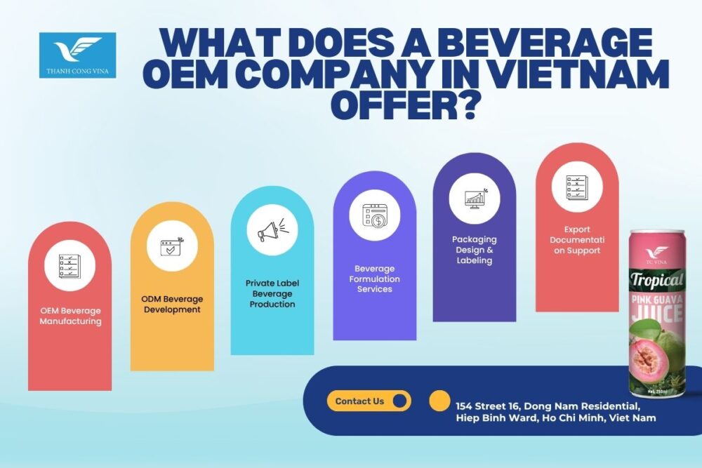 What Does a Beverage OEM Company in Vietnam Offer?