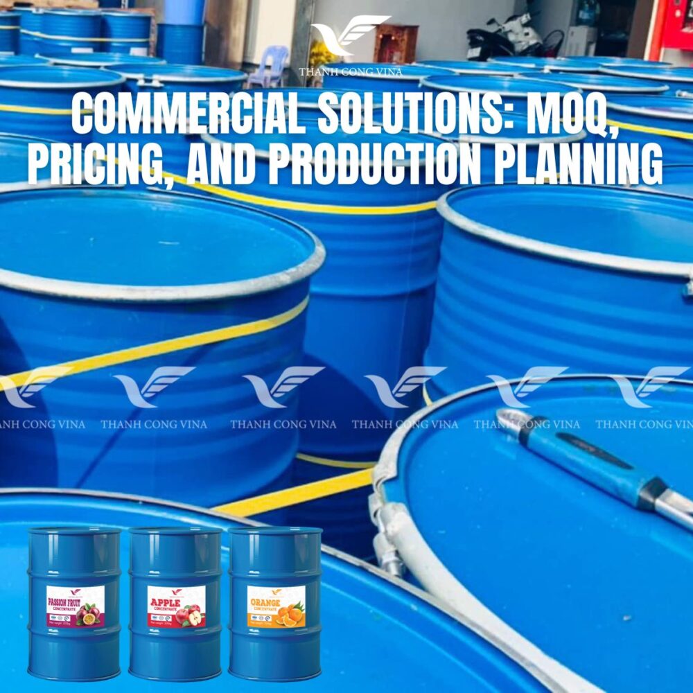 Commercial Solutions: MOQ, Pricing, and Production Planning